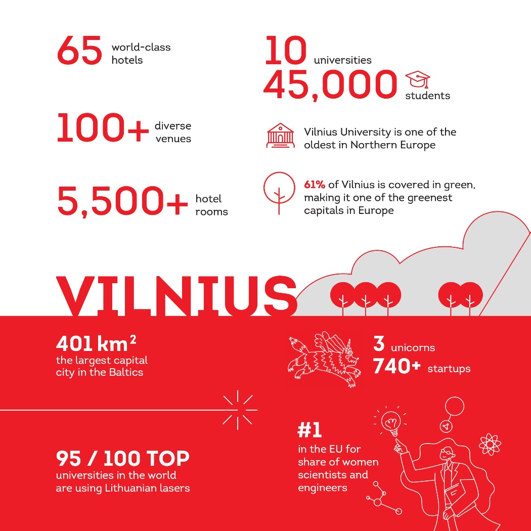 Infografikai